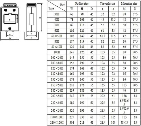 AKH-0.66-60II محول التيار (التيار الأساسي 600A، التيار 1A) in Kuwait
