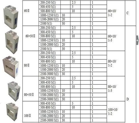 AKH-0.66-60II محول التيار (التيار الأساسي 600A، التيار 1A) in Kuwait