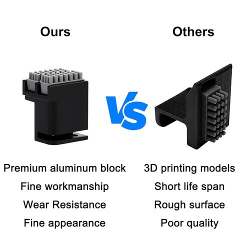 Dual-Side Nozzle Wiper for Bambu Lab P1S/P1P/X1C/X1E/X1 3D Printers, 6 Extra Silicone Cleaning Brushes, Tool-Free Snap-On Installation, All-Metal Holder in Kuwait