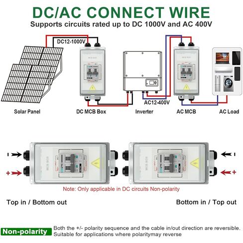 CNLONQ IP66 مفتاح فصل الطاقة الشمسية الكهروضوئية 40A 1000V DC مع كابل PV | صندوق قاطع دائرة التيار المستمر مع موصل التوصيل والتشغيل وخطاف التثبيت للأنظمة الكهروضوئية الخارجية والألواح الشمسية والمركبات الترفيهية والمنزل وخارج الشبكة in Kuwait