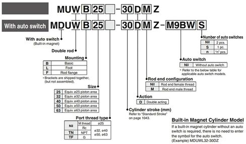 اسطوانة الهواء لوحة هوائية اسطوانة MDUWB63 MDUWB63-35/40/50/75/100/125DZ Storke 35 40 50 75 100 125 مللي متر (MDUWB63-35DZ) in Kuwait