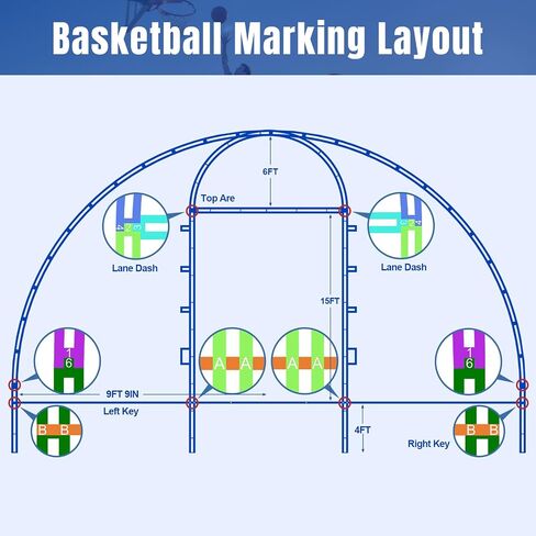 Upgrade Basketball Court Marking Kit,Reusable Waterproof Basketball Court Stencil Kit for Driveway,Concrete and Outdoor Play Areas,Sun-Resistant NOT Paper Board,Durable,Reusable in Kuwait