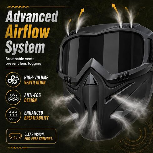Detachable Full Face Goggle Mask, Outdoor Protection Anti-Fog UV-Resistant Full Face Dust Mask for Riding, Grass Cutting and Welding (Transparent) in Kuwait