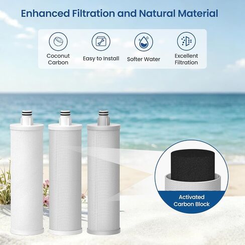 M3005 Water Replacement Filter Cartridge Set (4 Pack) Compatible with Frizzlife SK99,SP99,SK99 NEW and SP99 NEW Water Filter System in Saudi Arabia
