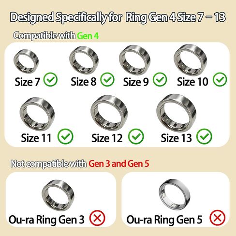 حافظة شحن متوافقة مع Oura Ring Gen 4: شاحن لاسلكي محمول للسفر بقدرة 2000 مللي أمبير في الساعة لحجم 13/12/11/10/9/8/7 مع كابل من النوع C in Kuwait