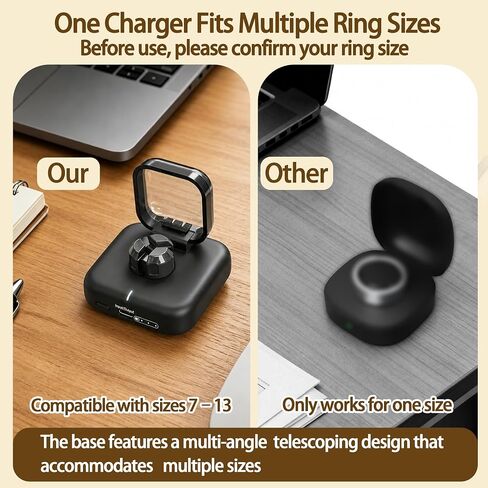 حافظة شحن متوافقة مع Oura Ring Gen 4: شاحن لاسلكي محمول للسفر بقدرة 2000 مللي أمبير في الساعة لحجم 13/12/11/10/9/8/7 مع كابل من النوع C in Kuwait