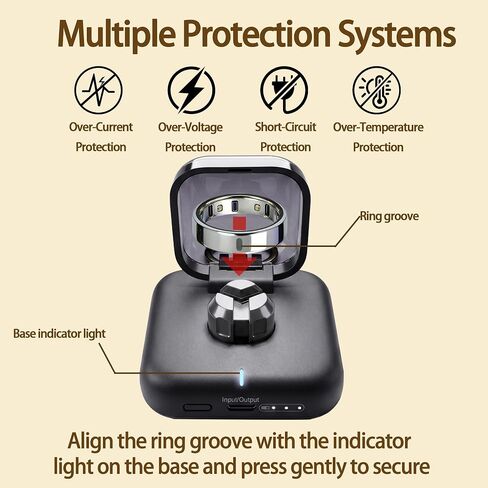 حافظة شحن متوافقة مع Oura Ring Gen 4: شاحن لاسلكي محمول للسفر بقدرة 2000 مللي أمبير في الساعة لحجم 13/12/11/10/9/8/7 مع كابل من النوع C in Kuwait