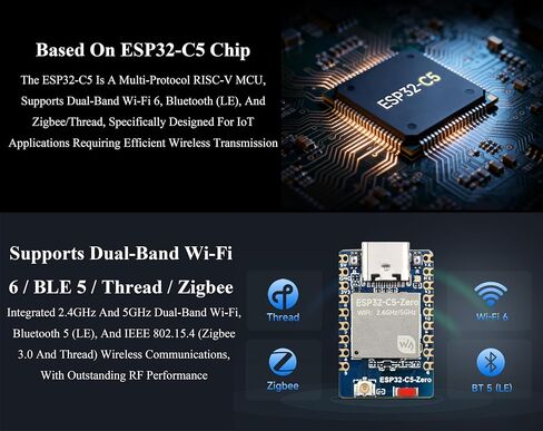 ESP32-C5 Mini Development Board, Equipped with 32-bit RISC-V Processor, Support 2.4GHz and 5GHz Dual-Band Wi-Fi/Bluetooth 5/ Thread/Zigbee, Onboard GPIO Pins, Antenna, Suitable for SMD Applications in Kuwait