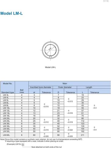 LM30LUU LM30 LM 30LUU البطانات الخطية المحامل الخطية رمح in Kuwait