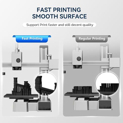 Fugacity PLA Filament 1.75mm, 3D Printer Filament 1KG Spool (N.W 2.2lbs), Dimensional Accuracy +/- 0.02mm, Enhanced Printing Effect Fits Most FDM 3D Printers in Kuwait