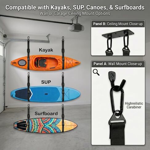 أشرطة تخزين رافعة مثبتة على الحائط من Kayak Canoe SUP، بعرض 1.5 بوصة | حزام نظام تعليق رافعة سقف المرآب، سعة 80 رطل، حامل مجداف in Kuwait