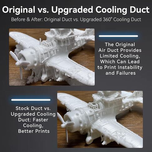قناة مروحة تبريد Hotend لطابعات Bambu Lab P1/P1P/P1S ثلاثية الأبعاد، تصميم 4 مجاري هواء، تدفق هواء عالي الكفاءة، تبريد محسّن للطباعة، ملحقات طابعة ثلاثية الأبعاد سهلة التركيب in Kuwait
