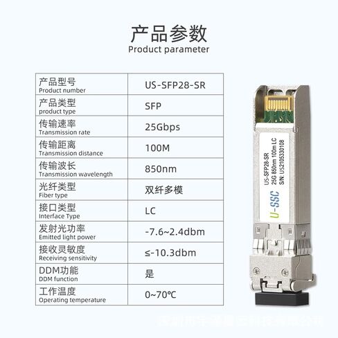25G متعدد الوضع 850nm 100M LC واجهة وحدة الألياف البصرية وحدة بصرية in Kuwait