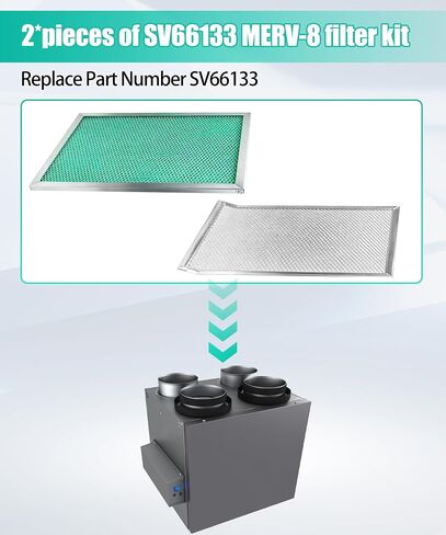 قطعتان من مجموعة فلتر SV66133 MERV8 تناسب أجزاء فلتر مبادل الهواء HRV القابلة للغسل من سلسلة Broan Nutone AI، استبدل B110H65RT B150H75NT B130H65RT B160H65RT HRVXXSHA1130 ERVXXSVA1130 HRVXXSHA1160 in Kuwait