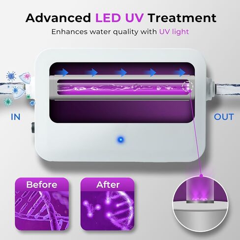 فلتر مياه PureDrop PDR-UVF3 LED للأشعة فوق البنفسجية لفلتر المياه تحت الحوض وأنظمة RO، مفتاح تشغيل/إيقاف ذكي، مصباح LED بالأشعة فوق البنفسجية طويل الأمد، يقلل ما يصل إلى 99.9% من البكتيريا in Kuwait
