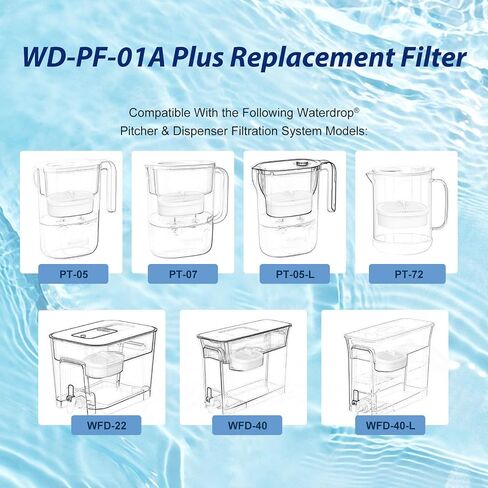 Water Filter Replacement for All Waterdrop Pitchers and Dispensers, WD-PT-07, WD-PT-05, WD-PT-04, WD-WFD-22L, WD-WFD-40L, Reduces PFAS, Last Up to 3 Months or 200 Gallons (Pack of 4) in Kuwait