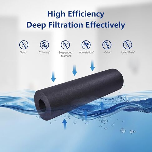 Water Filter Replacement for All Waterdrop Pitchers and Dispensers, WD-PT-07, WD-PT-05, WD-PT-04, WD-WFD-22L, WD-WFD-40L, Reduces PFAS, Last Up to 3 Months or 200 Gallons (Pack of 4) in Kuwait