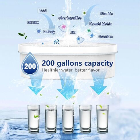 Water Filter Replacement for All Waterdrop Pitchers and Dispensers, WD-PT-07, WD-PT-05, WD-PT-04, WD-WFD-22L, WD-WFD-40L, Reduces PFAS, Last Up to 3 Months or 200 Gallons (Pack of 4) in Kuwait