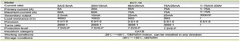 KCT10 محول التيار 5A/5mA 5A/2.5mA 10A/5mA 50A/25mA محول تيار أساسي صغير سبليت 10 مللي متر (5A 2.5mA) in Kuwait