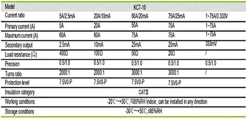 3 قطعة KCT10 محول تيار أساسي سبليت 10 مللي متر 5A/5mA 5A/2.5mA 10A/5mA 50A/25mA(3 قطعة 40A 20mA) in Kuwait
