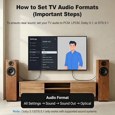 كابل HDMI ARC لتحويل الصوت البصري للتلفزيون، 5FT ARC إلى Toslink SPDIF مستخرج الصوت لمكبرات الصوت، مستقبل AV والمسرح المنزلي، يدعم PCM/LPCM، Dolby Digital & DTS 5.1، يعمل بمنفذ USB in Kuwait