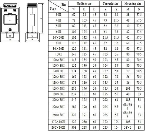 AKH-0.66-40II محول التيار (التيار الأساسي 750A، التيار 5A) in Kuwait