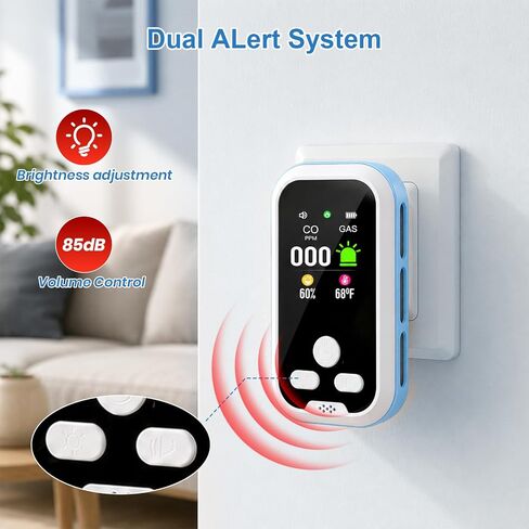 Plug in 5-in-1 Environment Detectors,HD Display Indoor Air Quality Meters Support Temp/Humidity, Built-in Battery High Accuracy Sensors for Home, Apartment,RV, Hotel, Camping, Car, Travel in Kuwait