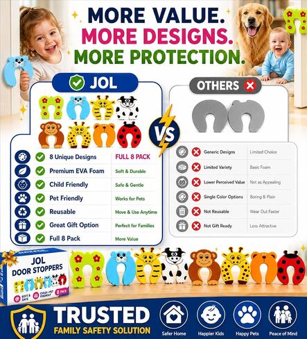 سدادة باب للأطفال من JOL® مكونة من 8 قطع، واقي قرصة باب على شكل حيوان كرتوني لطيف، سدادة باب رغوية، واقي إصبع لأبواب حماية الطفل، توقف باب أمان الأطفال للأطفال والحيوانات الأليفة - مملوكة للولايات المتحدة الأمريكية in Kuwait