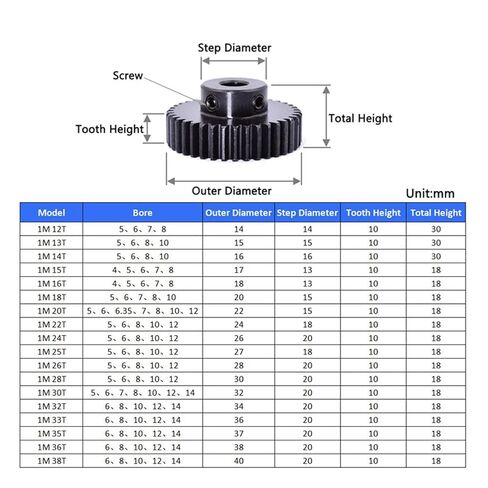 ترس ترس محرك فولاذي شديد التحمل 1 قطعة 1 متر 15T-38T ترس ترس ترس تتحمل 8 مم نموذج 1 محرك مع خطوة OD 14 مم - 40 مم من الفولاذ الكربوني الأسود (24 سنًا) in Kuwait