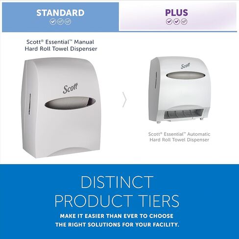 Scott® Essential™ Manual Hard Roll Towel Dispenser (46254), White, for Purple Core Scott® Roll Towels, 12.63" x 16.13" x 10.2" (Qty 1) in Kuwait