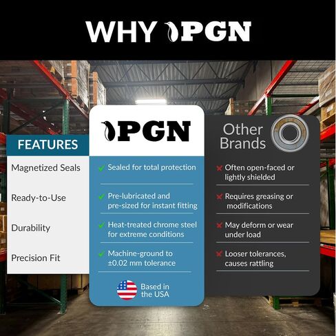 PGN (10 عبوات) 1 بوصة × 2 بوصة × 9/16 بوصة محمل كروي مختوم من الصلب الكروم، مشحم مسبقًا in Kuwait