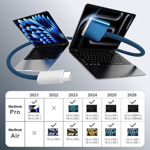 كابل شحن USB-C إلى مغناطيسي 3 بقوة 140 واط بطول 6.6 أقدام | متوافق مع MagSafe 3 لجهاز MacBook Air/Pro M5 M4 M3 M2 (موديلات 2021-2026) - كابل أبيض آمن للشحن السريع - أزرق in Kuwait