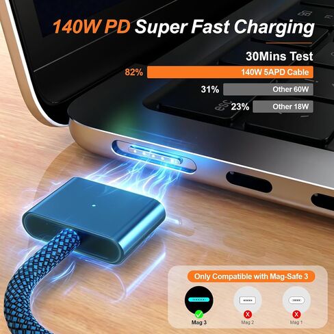 كابل شحن USB-C إلى مغناطيسي 3 بقوة 140 واط بطول 6.6 أقدام | متوافق مع MagSafe 3 لجهاز MacBook Air/Pro M5 M4 M3 M2 (موديلات 2021-2026) - كابل أبيض آمن للشحن السريع - أزرق in Kuwait