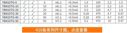 YB410T-1A-50A Terminal Type Power Filter 220V Anti-Interference AC Inverter servo(YB410T-40A) in Kuwait