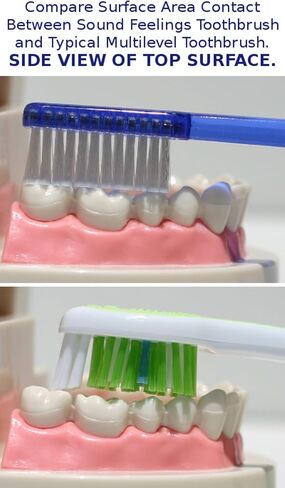 Toothbrush - Basic, SOFT, 4-Pack, Adult in Kuwait