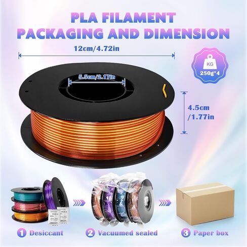 حزمة خيوط الطابعة ثلاثية الأبعاد من HOMIEE PLA، حزمة خيوط طباعة ثلاثية الأبعاد PLA مقاس 1.75 مم، حزمة 250 جرام × 4 بكرات خيوط طابعة ثلاثية الأبعاد، متوافقة مع معظم طابعات FDM والقلم ثلاثي الأبعاد in Kuwait