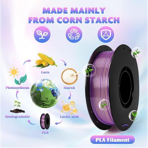 حزمة خيوط الطابعة ثلاثية الأبعاد من HOMIEE PLA، حزمة خيوط طباعة ثلاثية الأبعاد PLA مقاس 1.75 مم، حزمة 250 جرام × 4 بكرات خيوط طابعة ثلاثية الأبعاد، متوافقة مع معظم طابعات FDM والقلم ثلاثي الأبعاد in Kuwait
