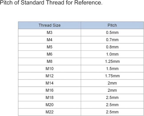 4pcs Knurled Clamping Knobs M6 x 16mm Metric 304 Stainless Steel Male Thread Thumb Screw on Type 25mm Plastic Round Head Threaded Hand Bolt Stud Knobs Black in Kuwait