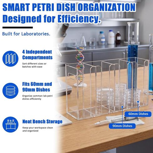 Xuhal 4-Slot Acrylic Petri Dish Dispenser Rack for 60mm & 90mm Dishes, Non-Slip Lab Bench Storage Organizer with Carry Handles, Stackable Culture Plate Holder for Scientific Research Teaching Labs in Kuwait