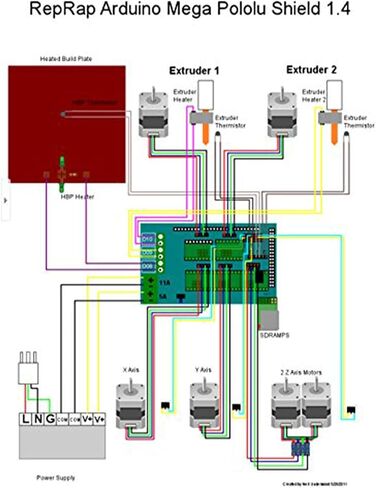 RAMPS 1.4: 3D Printer Control Board Reprap Shield for Arduino Mega 2560 & Pololu Drivers​ in Kuwait