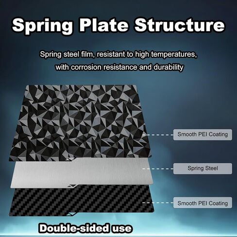 264x276mm 3D Printer Build Plate Smooth PEO+Smooth PET Spring Steel Sheet for Anycubic Kobra S1/ Kobra X/Kobra 4 Heated Bed (Carbon Fiber + Diamond Pattern) in Kuwait