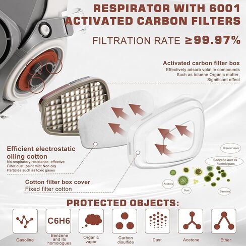 Respirator Mask with Filters set - Reusable Respirator Mask for Chemicals, Painting, Spraying, Epoxy Resin, Dust, DIY etc in Kuwait
