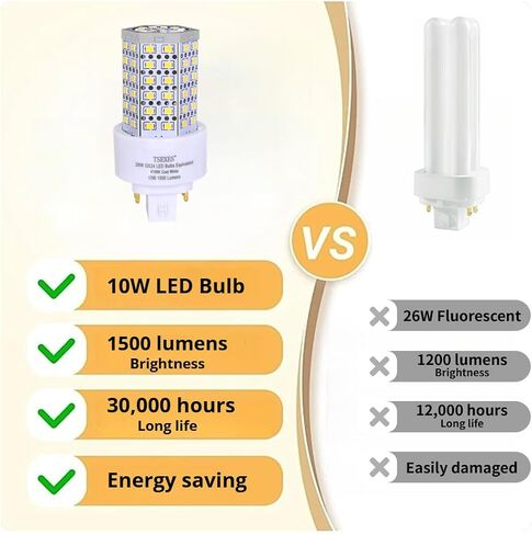 لمبة TSEXES GX24Q ذات 4 دبابيس 10 وات PL-C LED، تحل محل 26 وات CFL - متوافقة مع صابورة التوصيل والتشغيل، 1500 لومن، 4100 ك أبيض بارد، 4 عبوات in Kuwait