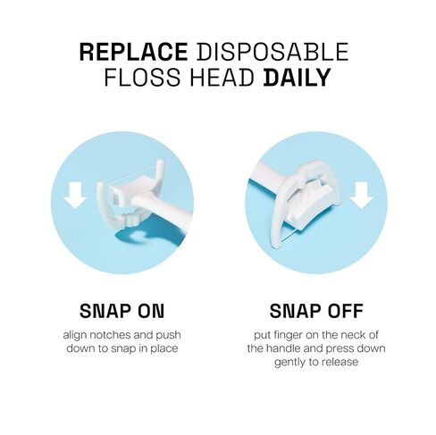Reach Listerine Ultraclean Access Flosser Refill Heads Mint Flavor & Listerine Ultraclean Access Flosser Starter Kit Bundle | Proper & Durable Oral Care & Hygiene | Effective Plaque Removal in Kuwait