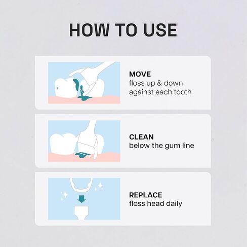 Reach Listerine Ultraclean Access Flosser Refill Heads Mint Flavor & Listerine Ultraclean Access Flosser Starter Kit Bundle | Proper & Durable Oral Care & Hygiene | Effective Plaque Removal in Kuwait