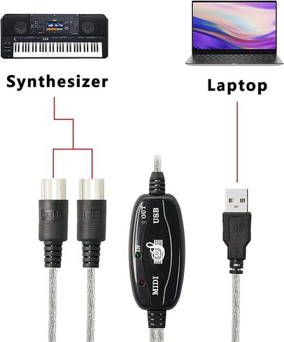 USB MIDI Cable Adapter, USB Type A Male to MIDI Din 5 Pin in-Out Cable Interface with LED Indicator for Music Keyboard in Kuwait