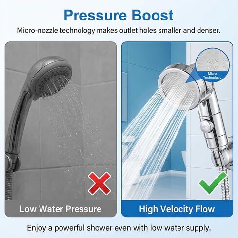 Shampoo Bowl Sprayer Head, Silver Adjustable Handheld Sink Sprayer Head Portable Shower Heads with Stop Water-Saving Function Button for Home Salon Spa Chairs in Kuwait
