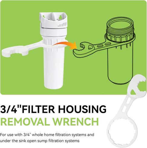 Magluv 2 Pack Water Filter Wrenches Compatible with GE Water Systems GXWH20S, GXWH20T, GXWH20F, GXWH04F, GXRM10RBL, GX1S01R, Replacement for GE Water Filter Housing Wrench in Kuwait