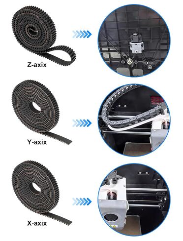 استبدال مجموعة حزام التوقيت X Y Z لطابعة AD5M/ AD5M Pro/AD5X ثلاثية الأبعاد، ملحقات الطابعة ثلاثية الأبعاد لحزام محرك مطاطي متزامن غير قابل للانزلاق in Kuwait