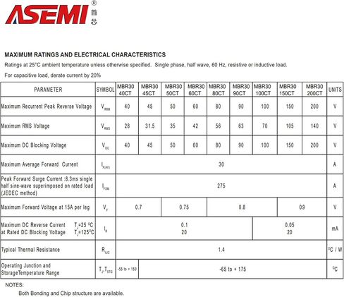 (عبوة من 10 قطع) MBR3045CT ASEMI TO-220AB ميكرون رقاقة شوتكي حاجز ديود 30a 45v للمحول in Kuwait